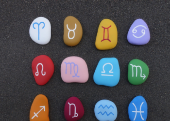 Daily Horoscope by Mail and Globe： What the Stars Say About You Today