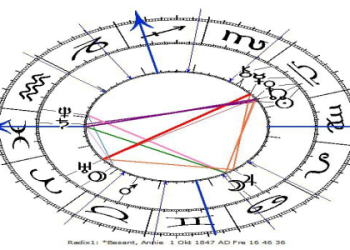 Understanding the Libra Sun Virgo Moon: A Perfect Blend of Diplomacy and Logic