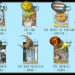 The Moon Tarot Card and Its Connection to Pisces Zodiac Traits