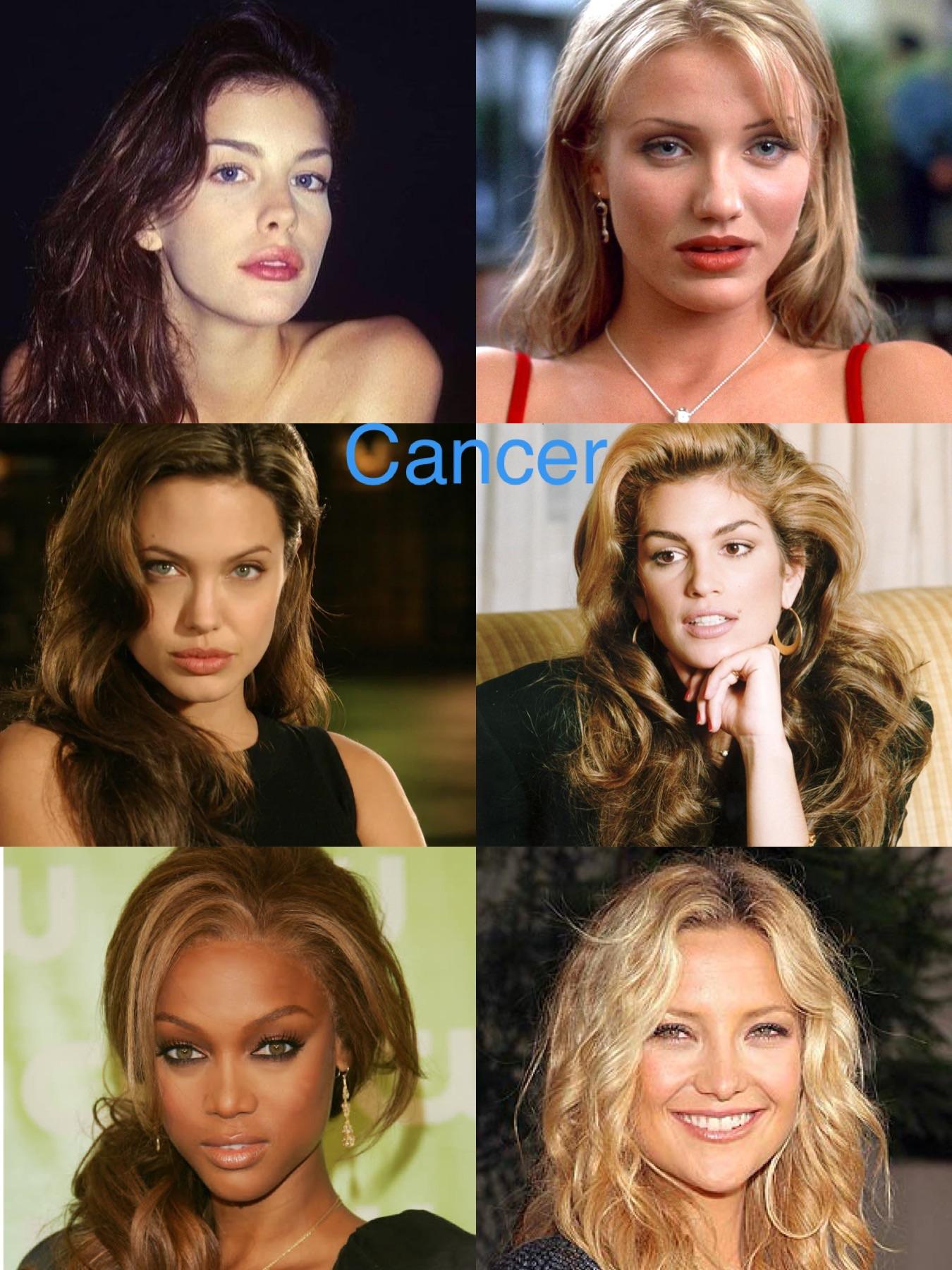 Aries Rising Celebs Astrotheme: Who Are They and Whats Their Deal?
