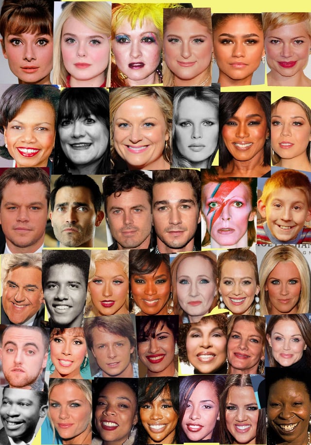 Aquarius Rising Celebrities: What It Means When the Sun Is in Aquarius