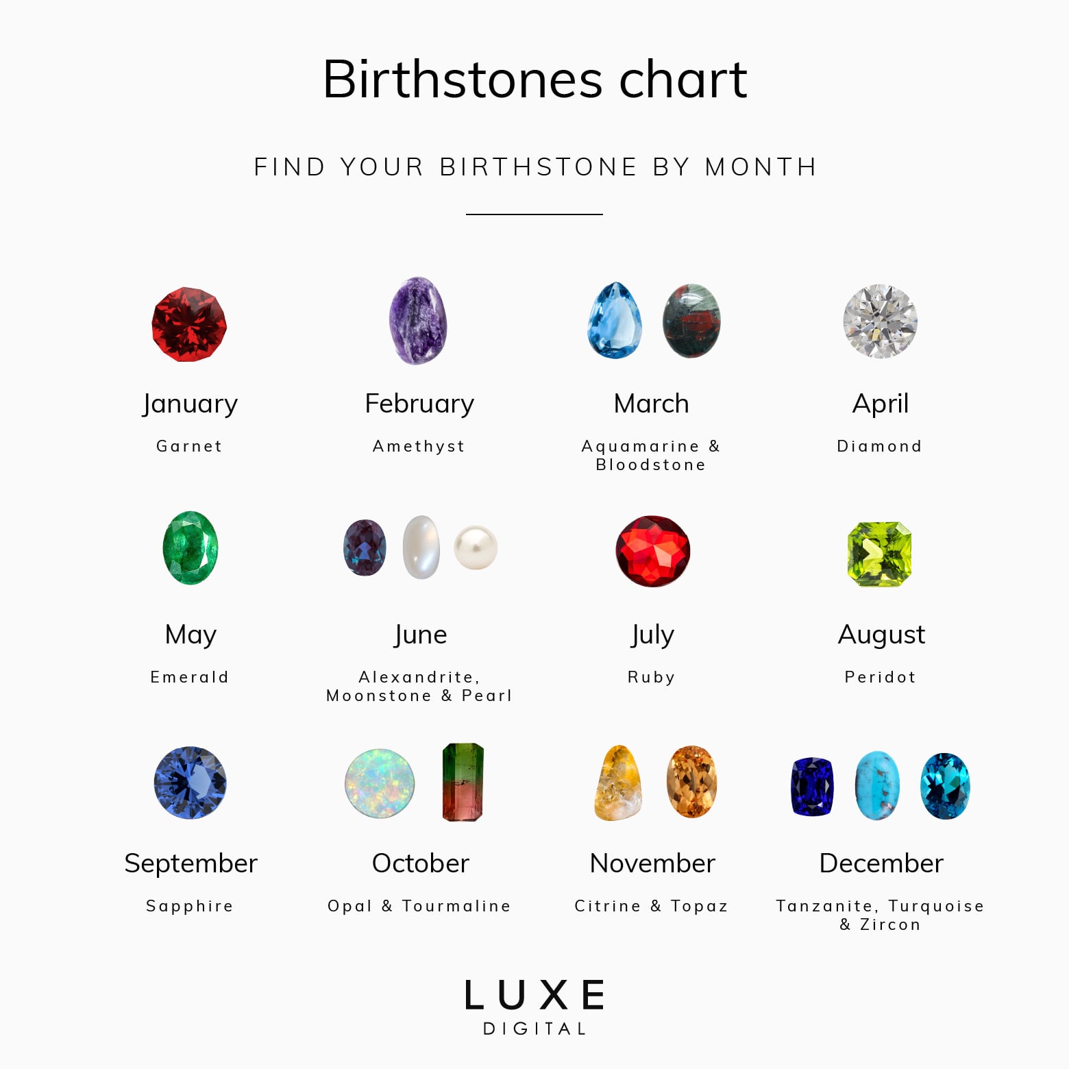 Gemini birthstone color guide: Find your perfect match!