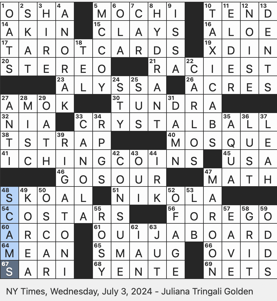 Divination Deck Crossword Clue Solved: Easy Answers Here
