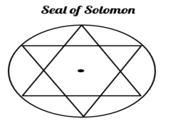 Decoding Cancer Sun with Scorpio Moon Personalities