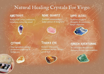 What is Virgo Birthstone and Its Meaning? Exploring Gems for the Virgo Zodiac!