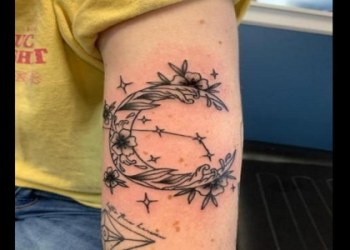 Zodiac Constellation Tattoos Meaning: Guide for Every Sign.